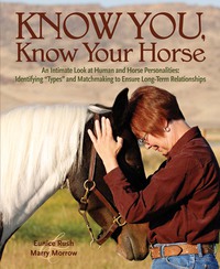 Cover image: Know You, Know Your Horse 9781570765209