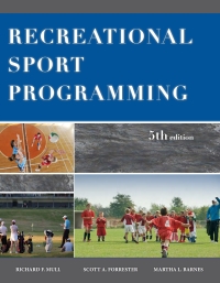 Imagen de portada: Recreational Sport Programming 5th edition 9781571677082