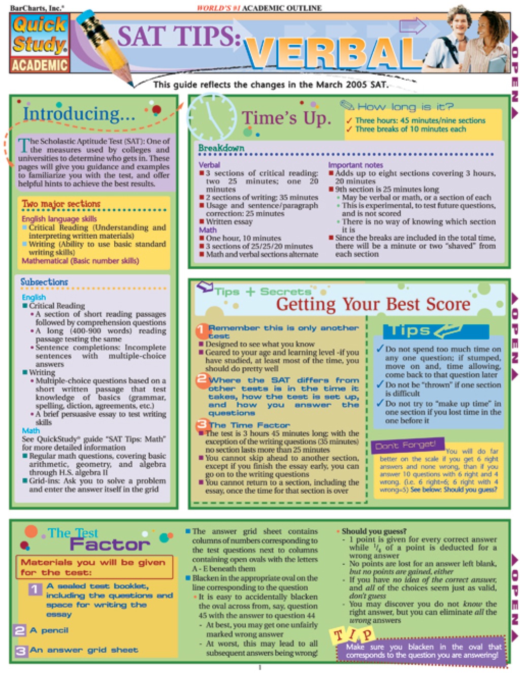 SAT TIPS: VERBAL STUDY GUIDE
