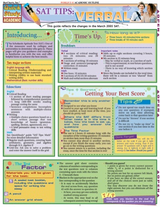 Cover image: SAT TIPS: VERBAL STUDY GUIDE 9781572228801
