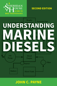 Cover image: Understanding Marine Diesels 2nd edition 9781574093599