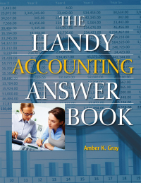 Cover image: The Handy Accounting Answer Book 9781578596751