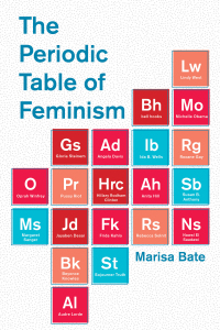 Cover image: The Periodic Table of Feminism 9781580058681