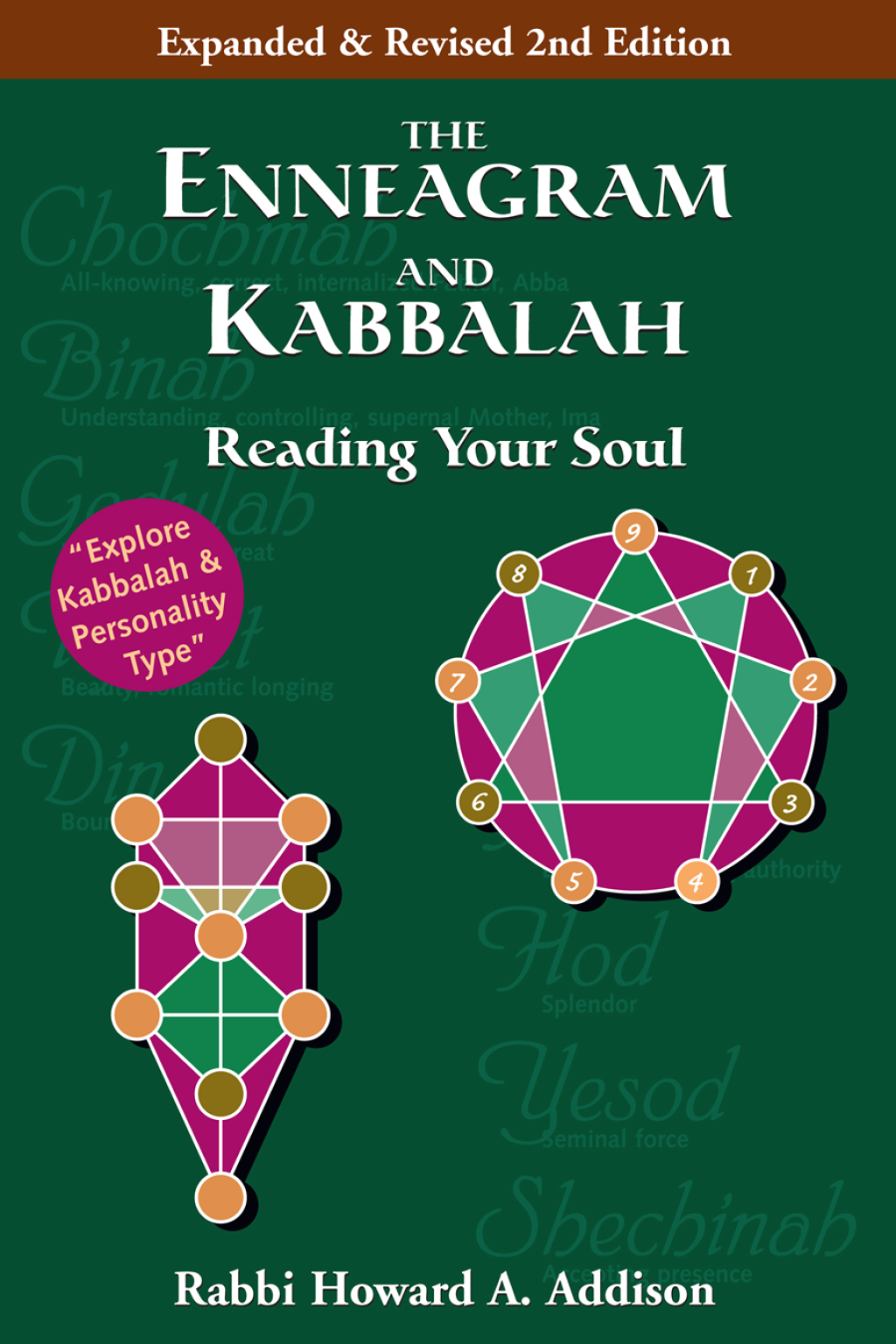 The Enneagram and Kabbalah 2nd Edition  2nd Edition eBook