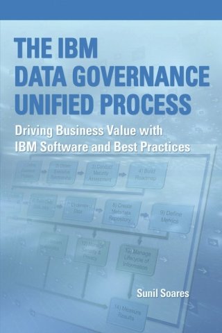 Cover image: The IBM Data Governance Unified Process 9781583473603