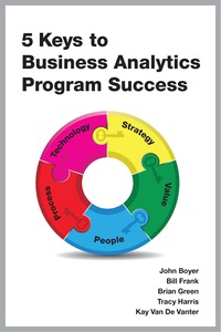 Cover image: 5 Keys to Business Analytics Program Success 9781583473436
