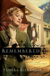 Cover image: Remembered 9780764201103