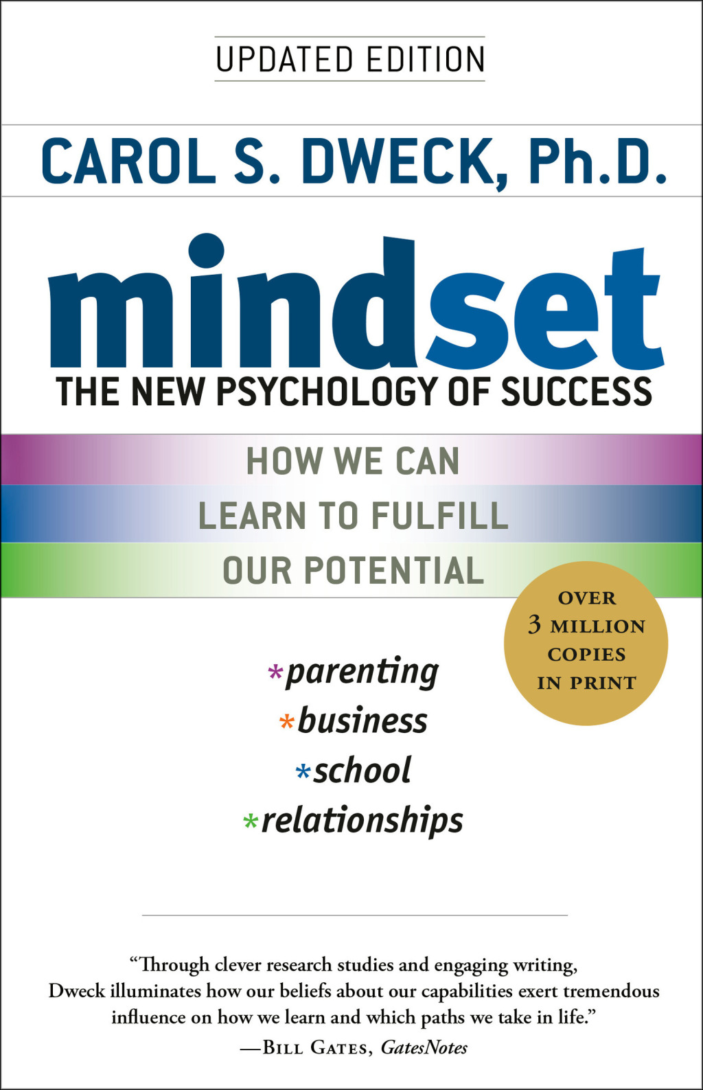 Mindset (eBook)