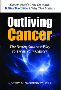 Imagen de portada: Outliving Cancer 9781591203063