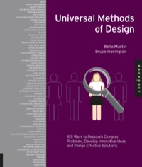 Cover image: Universal Methods of Design 9781592537563