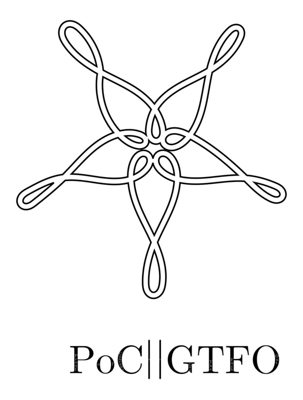 PoC or GTFO