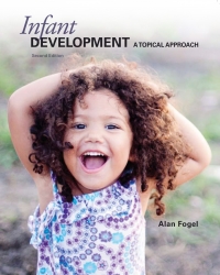 Cover image: Infant Development 2nd edition 9781597380607