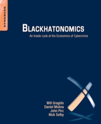 Omslagafbeelding: Blackhatonomics: An Inside Look at the Economics of Cybercrime 9781597497404