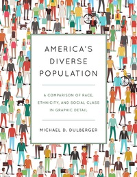 Imagen de portada: America's Diverse Population 9781598889147