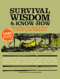 Cover image: Survival Wisdom & Know How 9781603762731