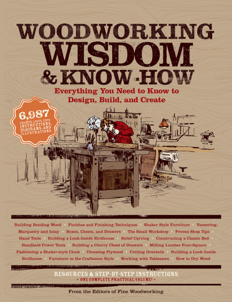 Woodworking Wisdom & Know-How: Everything You need to Design, Build and Create - FULL INSTANT DOWNLOAD | PDF DOCX EPUB