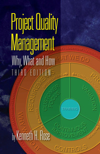 Titelbild: Project Quality Management, Third Edition 3rd edition 9781604271935
