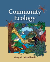 Cover image: Community Ecology 9780878935093