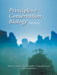 Cover image: Principles of Conservation Biology 3rd edition 9780878935970