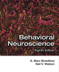 Omslagafbeelding: Behavioral Neuroscience