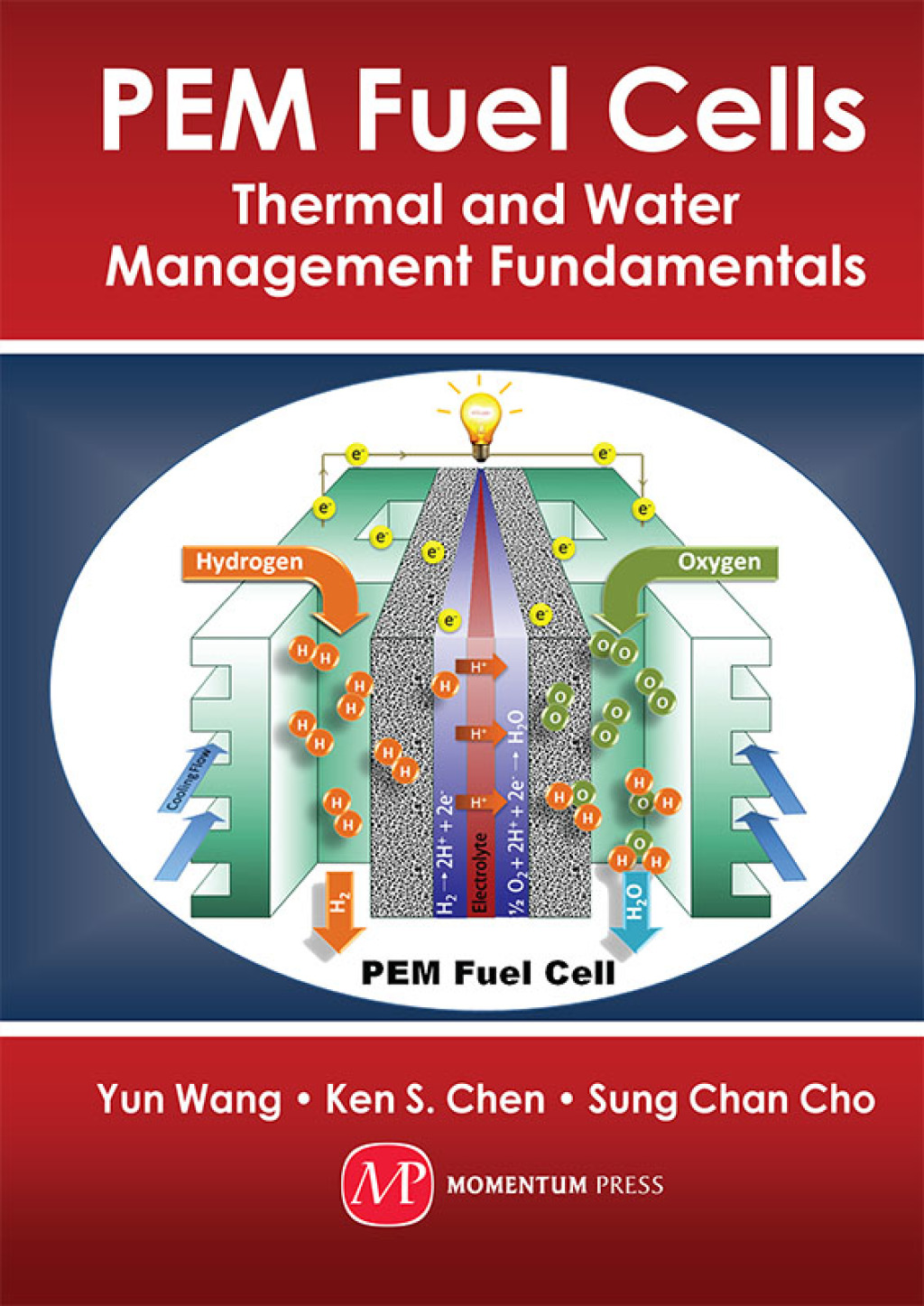 PEM Fuel Cells Thermal and Water Management Fundamentals