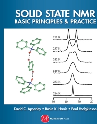 Cover image: Solid-State NMR 9781606503508