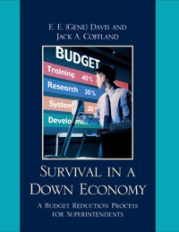 Cover image: Survival in a Down Economy 9781607097532