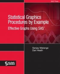 Cover image: Statistical Graphics Procedures by Example 9781642956306