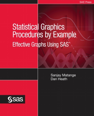 Immagine di copertina: Statistical Graphics Procedures by Example 9781642956306