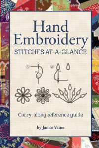 表紙画像: Hand Embroidery Stitches At-A-Glance 9781935726593