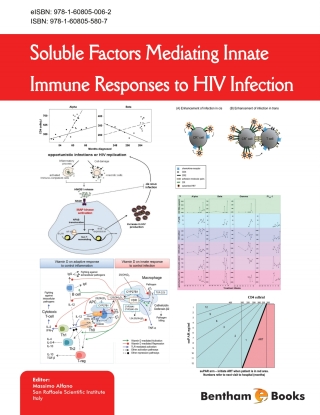 Cover image: Soluble Factors Mediating Innate Immune Responses to HIV Infection 1st edition 9781608055807