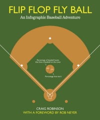 صورة الغلاف: Flip Flop Fly Ball 1st edition 9781608192694