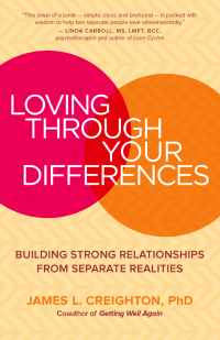 Imagen de portada: Loving through Your Differences 9781608685660