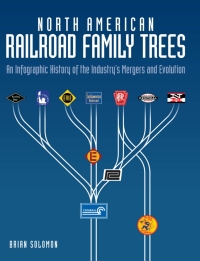 表紙画像: North American Railroad Family Trees 9780760344880