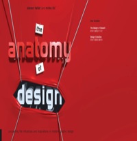 Cover image: Anatomy of Design 9781592535545