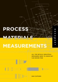 Cover image: Process, Materials, and Measurements 9781592532216
