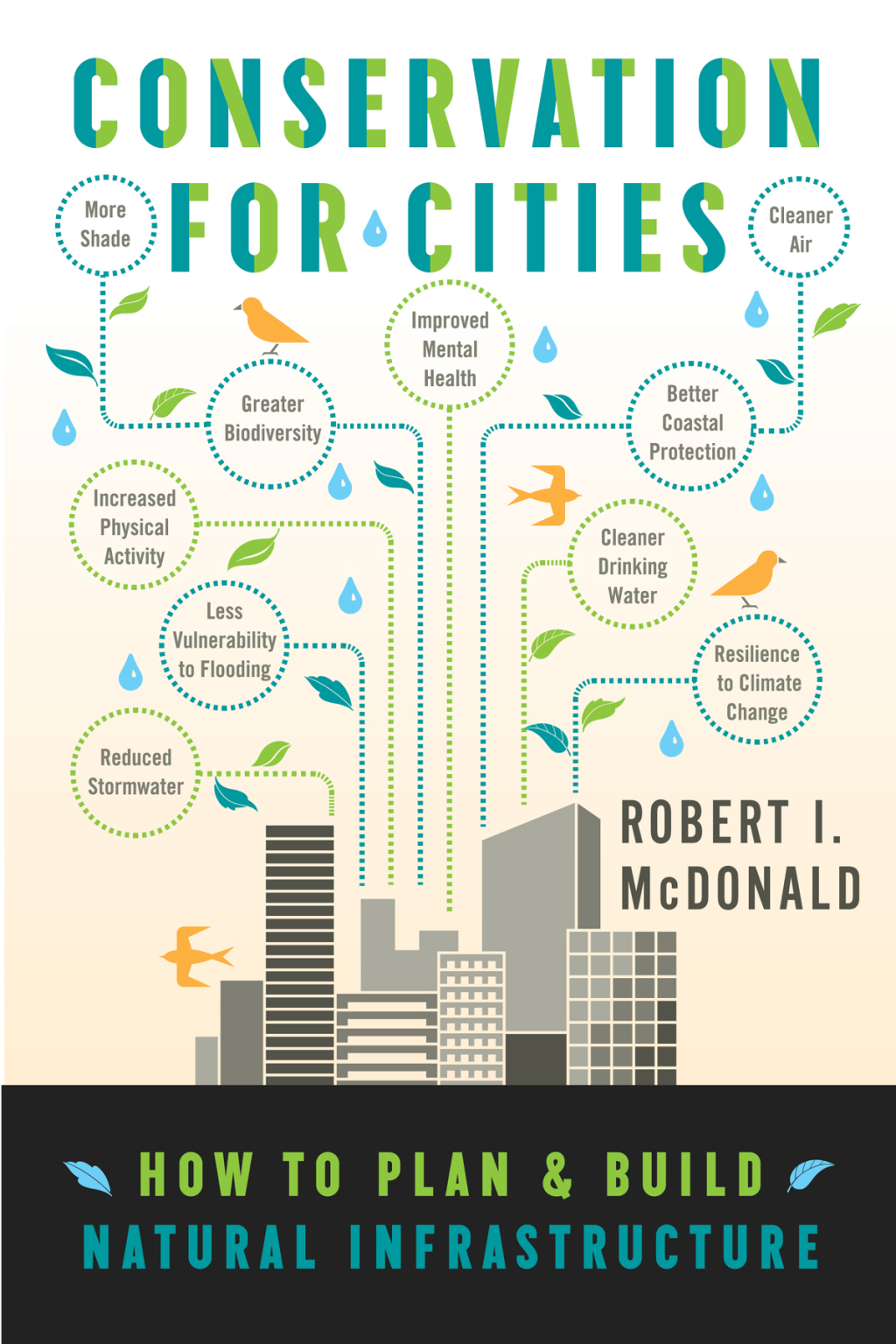 Conservation for Cities How to Plan & Build Natural Infrastructure