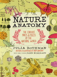 Cover image: Nature Anatomy 9781612122311