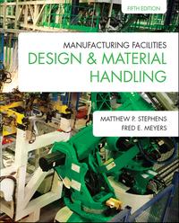 Imagen de portada: Manufacturing Facilities Design & Material Handling 5th edition 9781557536501