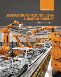 Imagen de portada: Manufacturing Facilities Design & Material Handling 6th edition 9781557538598