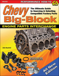 Cover image: Chevy Big-Block Engine Parts Interchange 9781613250501