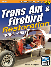 Omslagafbeelding: Trans Am & Firebird Restoration 9781613251720