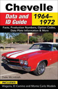 Cover image: Chevelle Data & ID Guide 9781613252987