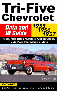 Omslagafbeelding: Tri-Five Chevrolet Data and ID Guide 9781613254189