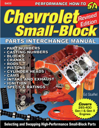 Titelbild: Chevrolet Small-Block Parts Interchange Manual - Revised Edition 9781613254981