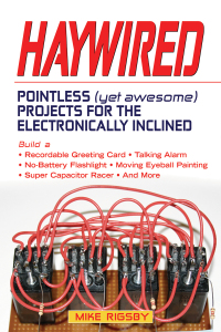 Cover image: Haywired 9781556527791