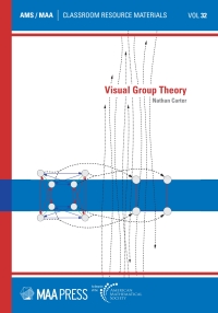 Cover image: Visual Group Theory 9780883857571