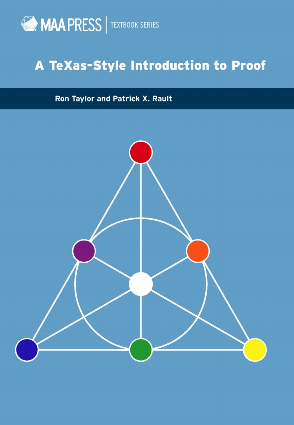 A TeXas Style Introduction to Proof
