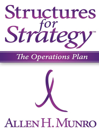 Imagen de portada: Structures for Strategy 9781600374050