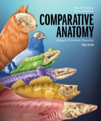 Cover image: Comparative Anatomy: Manual of Vertebrate Dissection 3rd edition 9781617310423